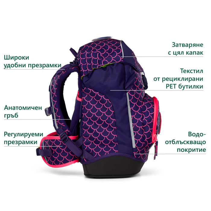 01286-900K2-10-ergobag-prime-Pearl_DiveBear_product_text-03 раница с русалка Prime Pearl DiveBear | ergo-bags.bg