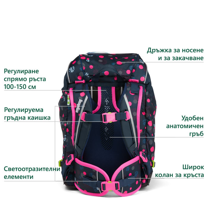 Раница за първи клас от Замръзналото кралство WinterwonBearland | ergo-bags.bg