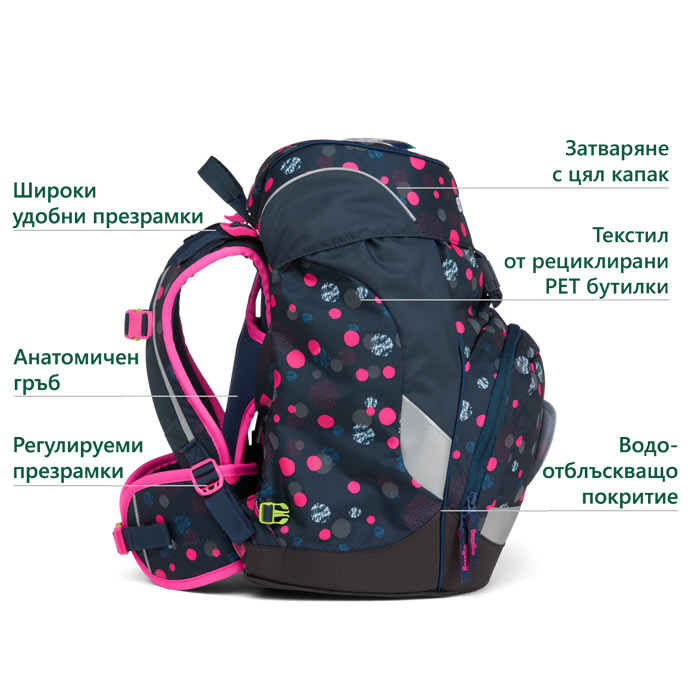 Раница за първи клас от Замръзналото кралство WinterwonBearland | ergo-bags.bg